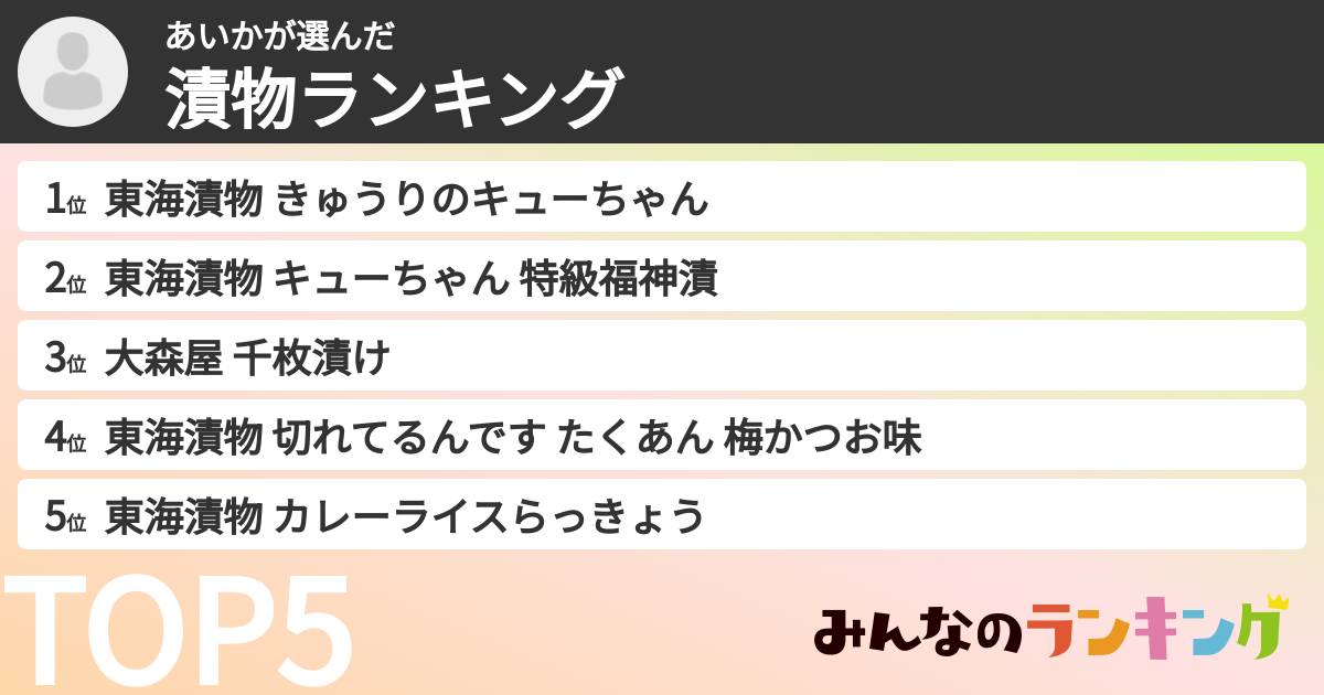 あいかさんの「漬物ランキング」