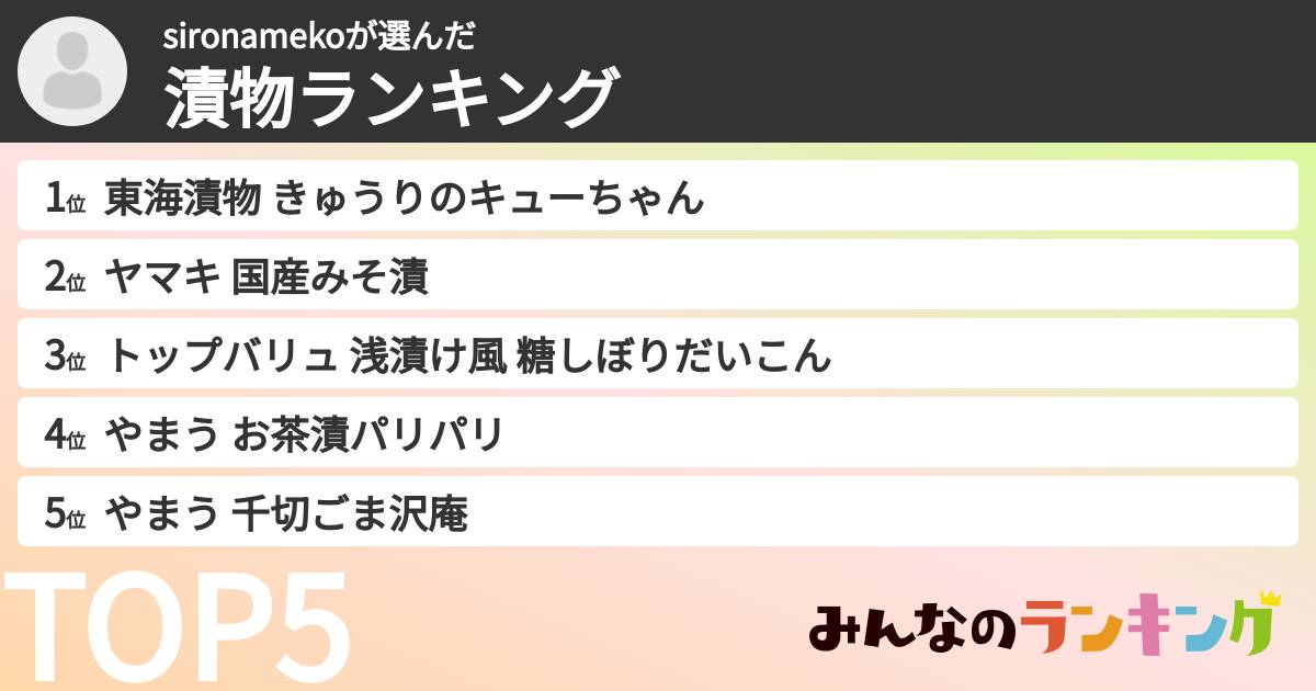 sironamekoさんの「漬物ランキング」