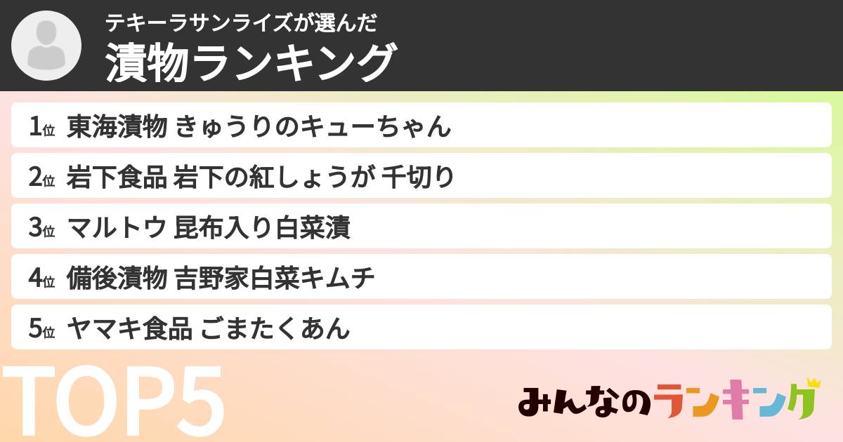 テキーラサンライズさんの「漬物ランキング」
