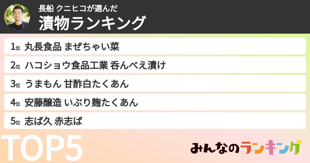 長船 クニヒコさんの「漬物ランキング」