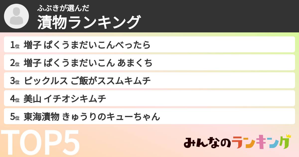 ふぶきさんの「漬物ランキング」