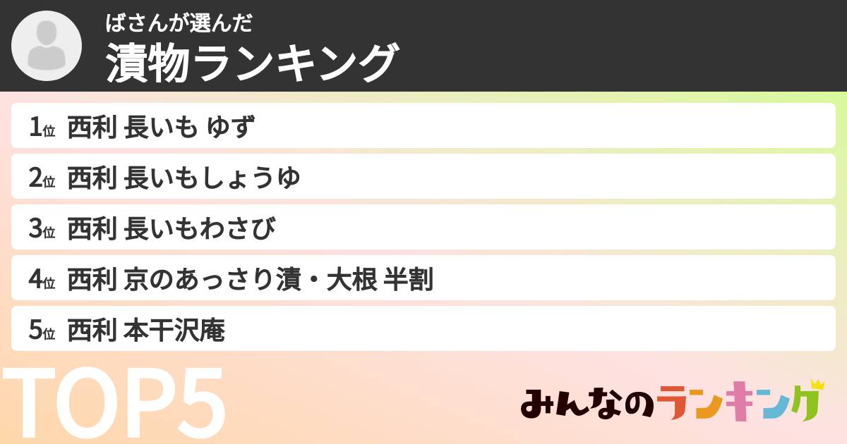 ばさんさんの「漬物ランキング」