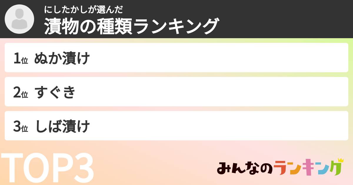 にしたかしさんの「漬物の種類ランキング」