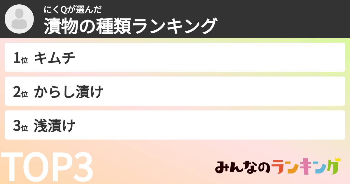 にくQさんの「漬物の種類ランキング」
