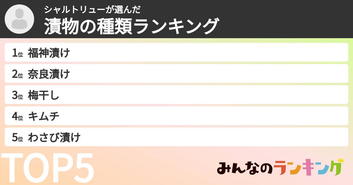 シャルトリューさんの「漬物の種類ランキング」