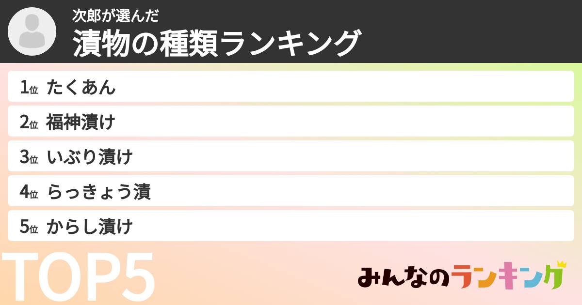 次郎さんの「漬物の種類ランキング」