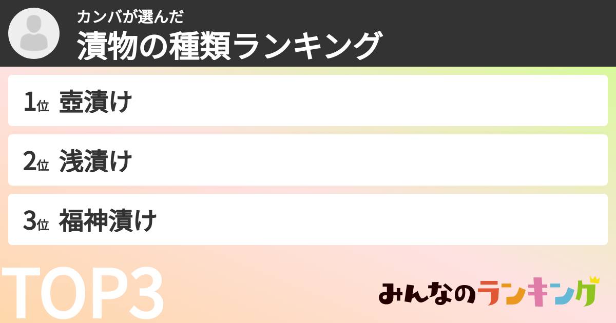 カンバさんの「漬物の種類ランキング」