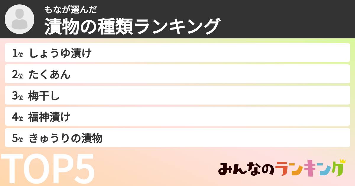 もなさんの「漬物の種類ランキング」