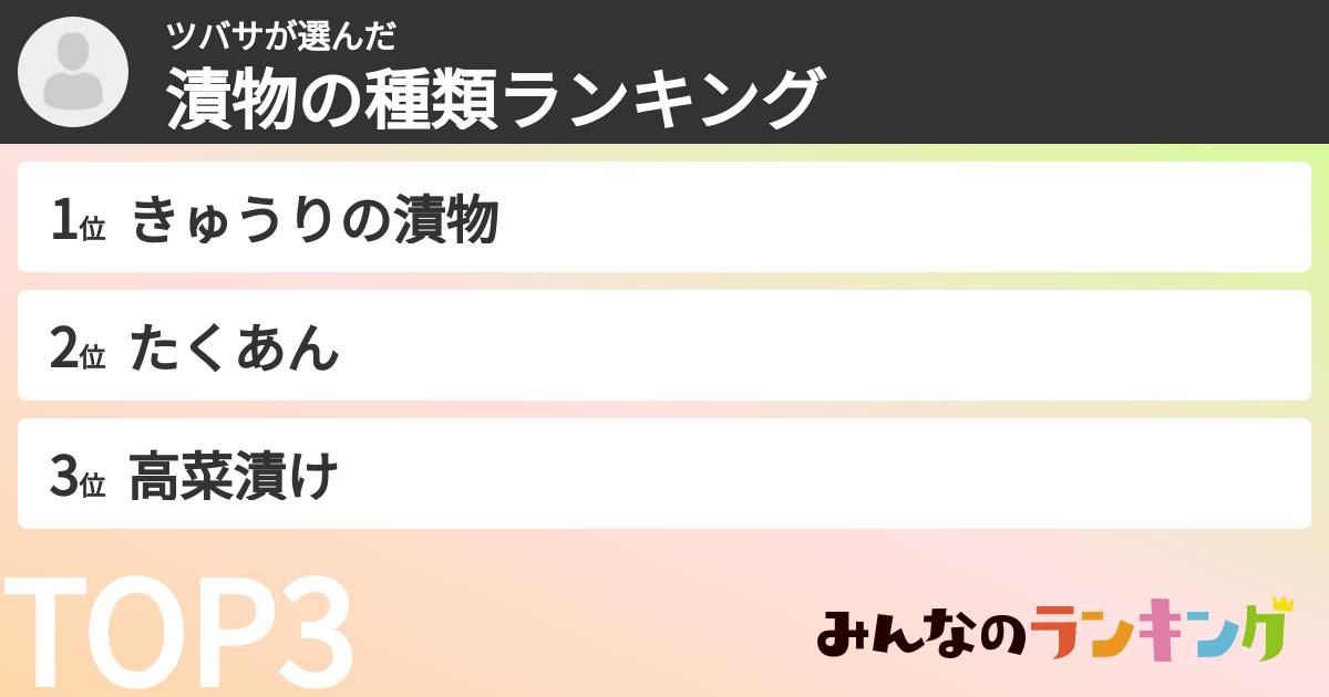 ツバサさんの「漬物の種類ランキング」