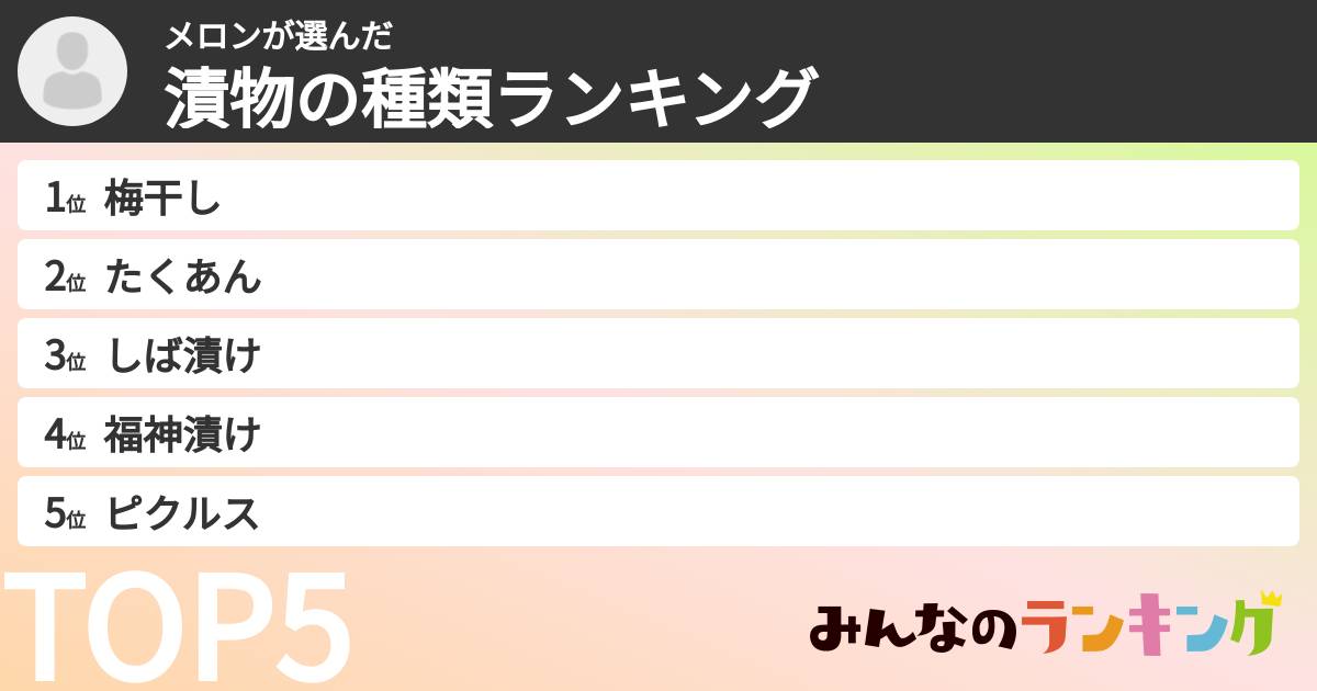 メロンさんの「漬物の種類ランキング」