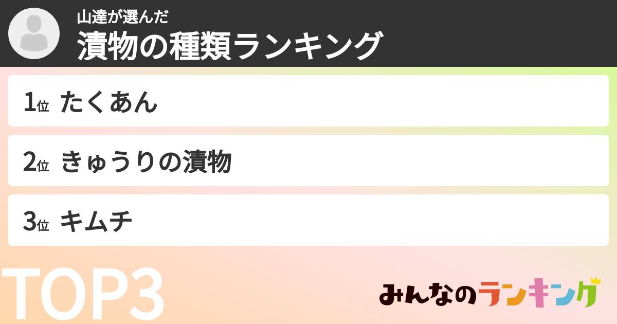 山達さんの「漬物の種類ランキング」