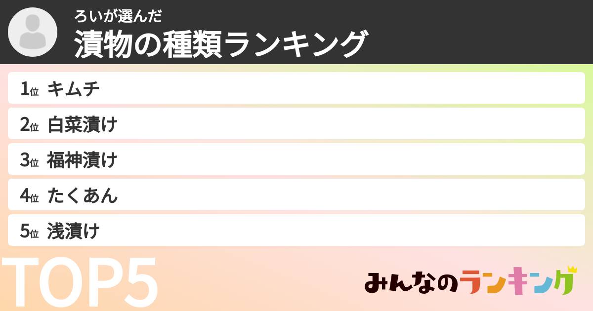 ろいさんの「漬物の種類ランキング」