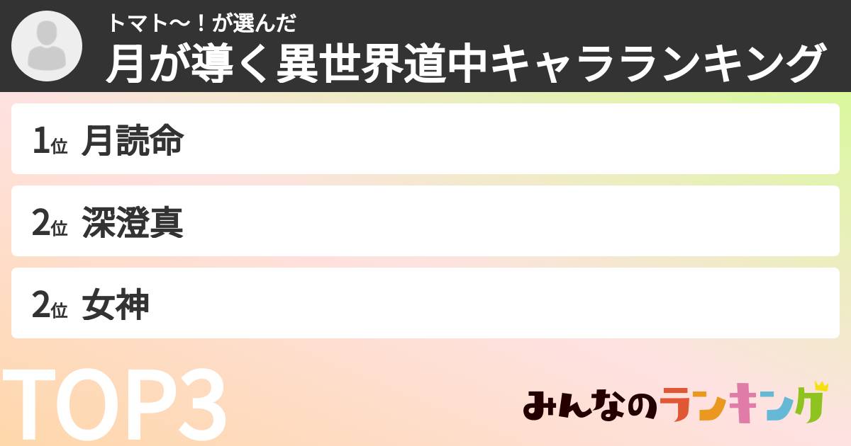 トマト～！さんの「月が導く異世界道中キャラランキング」
