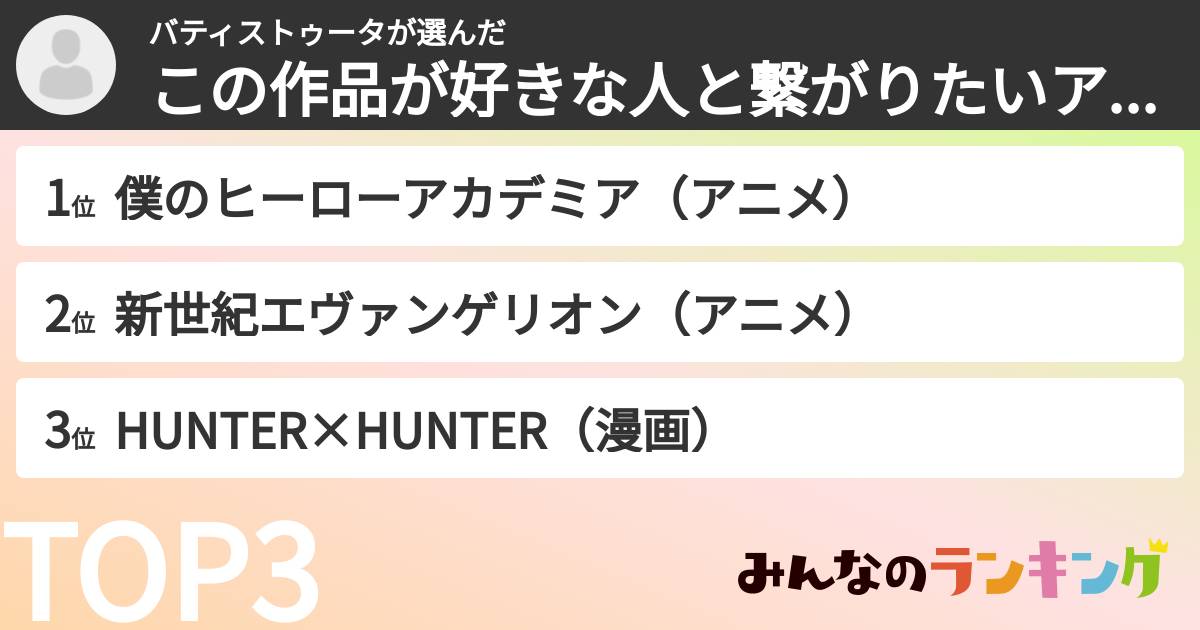 バティストゥータさんの「この作品が好きな人と繋がりたいアニメランキング」