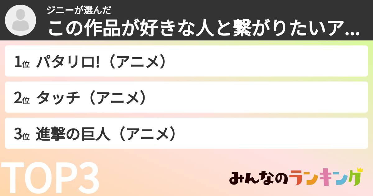 ジニーさんの「この作品が好きな人と繋がりたいアニメランキング」