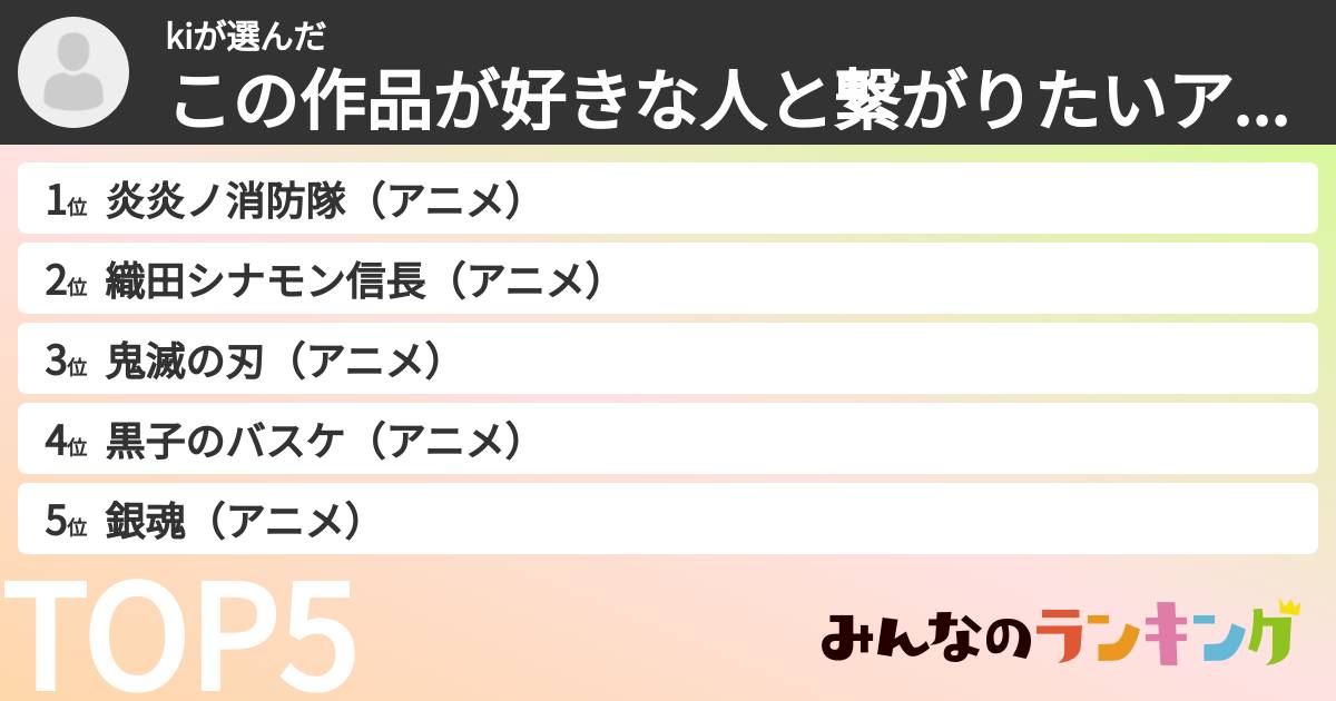 kiさんの「この作品が好きな人と繋がりたいアニメランキング」