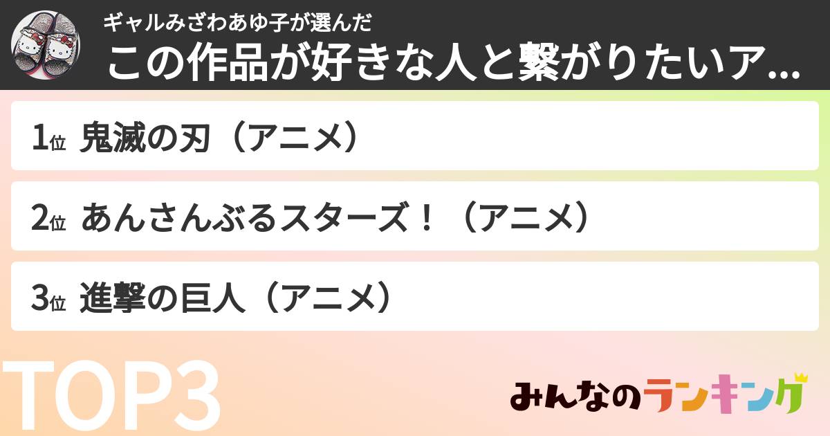 ギャルみざわあゆ子さんの「この作品が好きな人と繋がりたいアニメランキング」