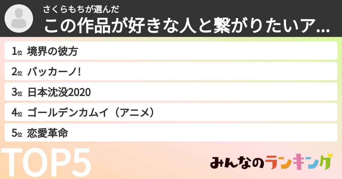 さくらもちさんの「この作品が好きな人と繋がりたいアニメランキング」