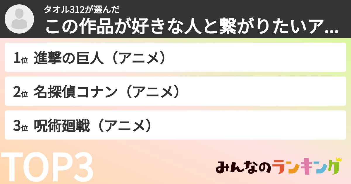 タオル312さんの「この作品が好きな人と繋がりたいアニメランキング」