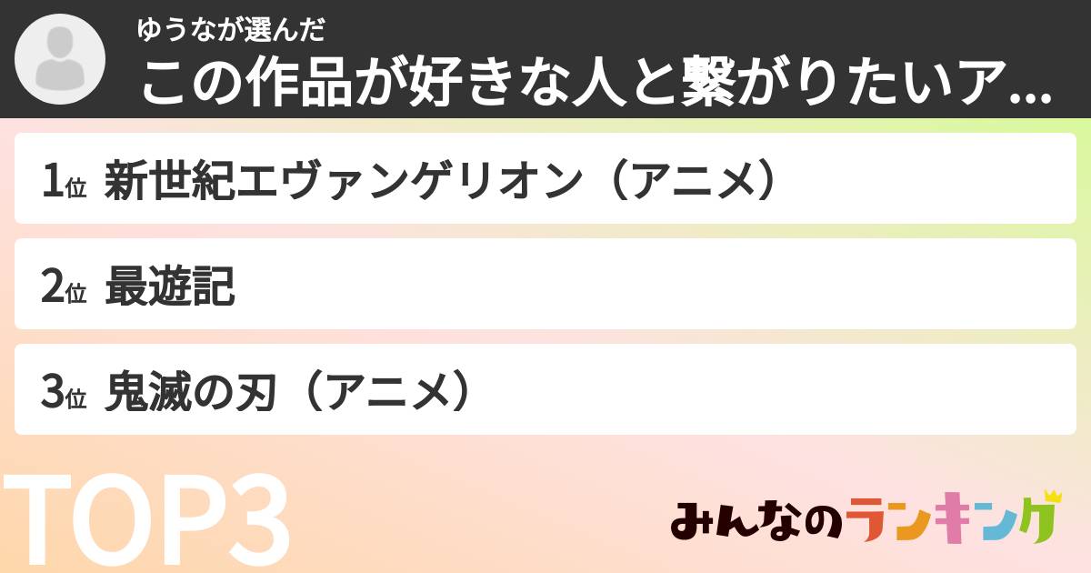 ゆうなさんの「この作品が好きな人と繋がりたいアニメランキング」