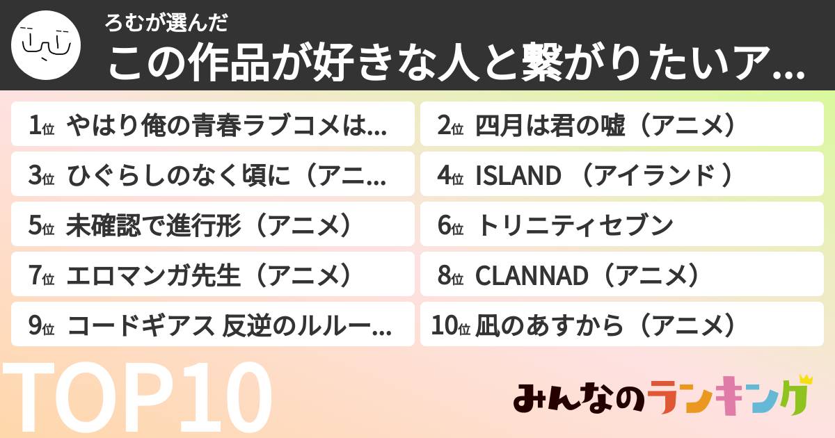 ろむさんの「この作品が好きな人と繋がりたいアニメランキング」