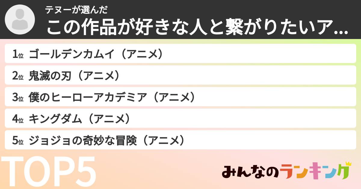 テヌーさんの「この作品が好きな人と繋がりたいアニメランキング」