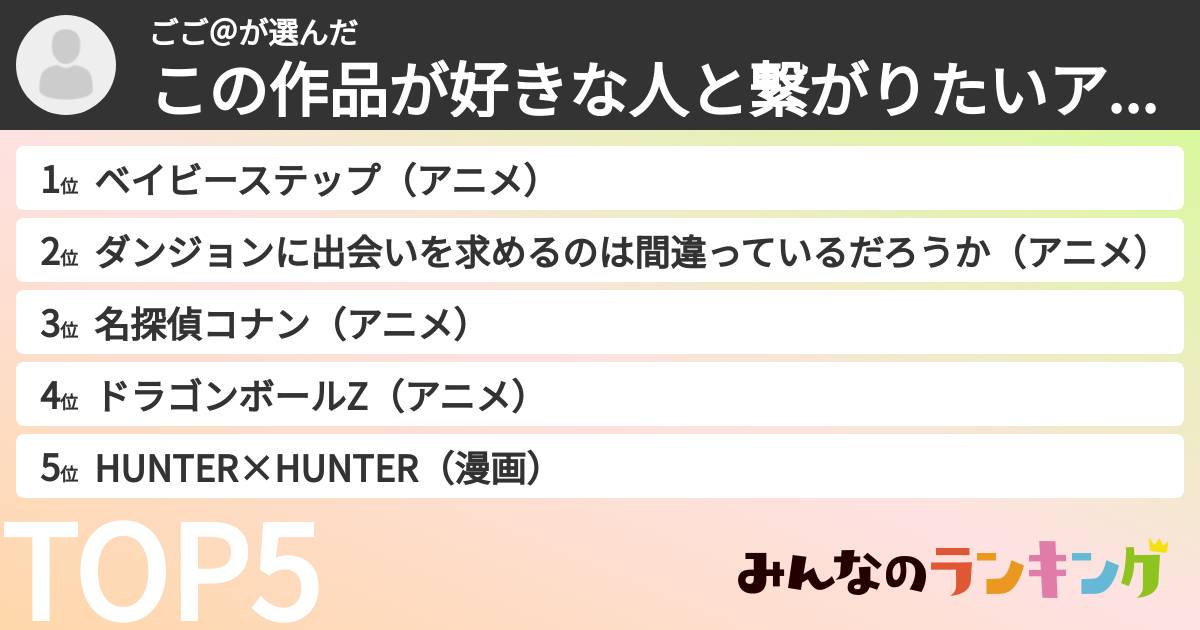 ごご＠さんの「この作品が好きな人と繋がりたいアニメランキング」