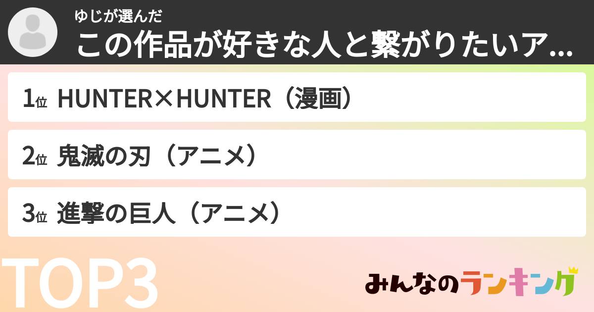 ゆじさんの「この作品が好きな人と繋がりたいアニメランキング」