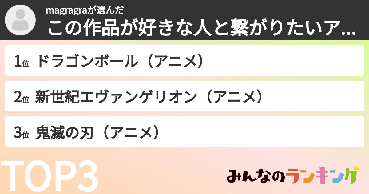 magragraさんの「この作品が好きな人と繋がりたいアニメランキング」