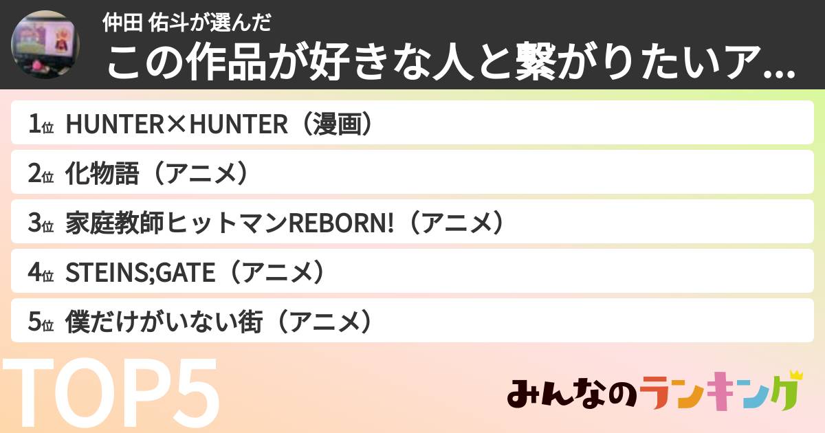 仲田 佑斗さんの「この作品が好きな人と繋がりたいアニメランキング」