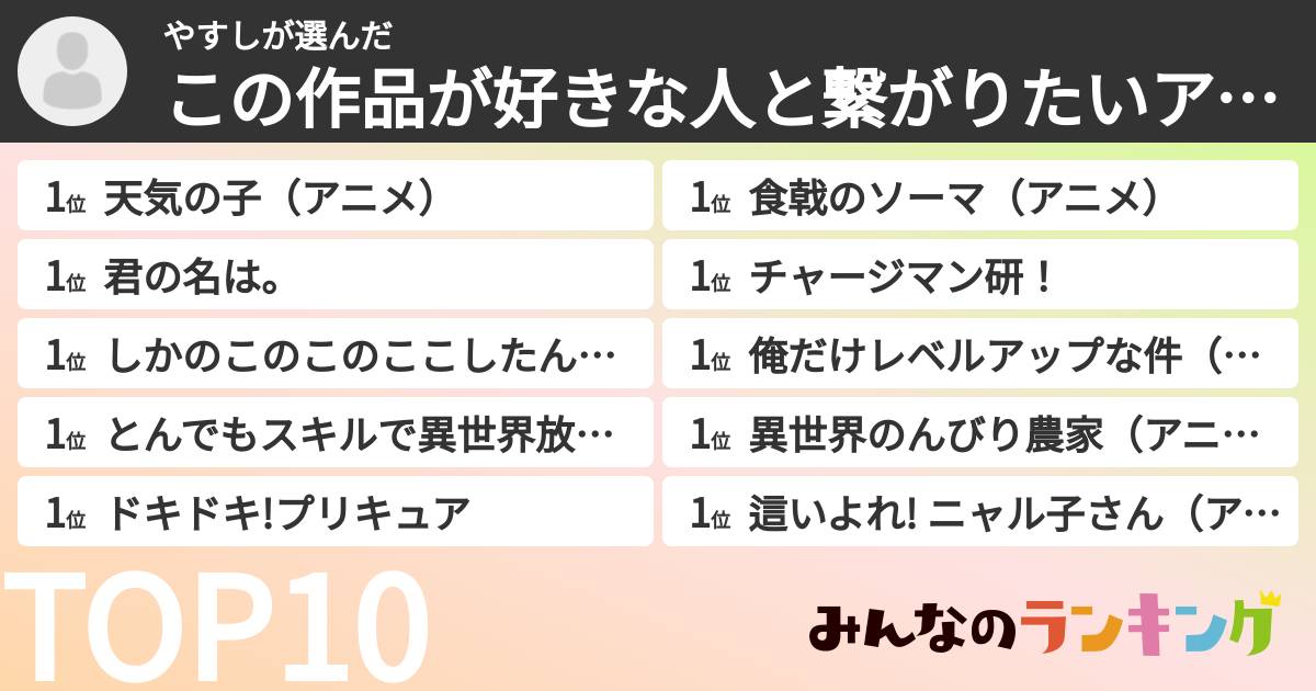 やすしさんの「この作品が好きな人と繋がりたいアニメランキング」
