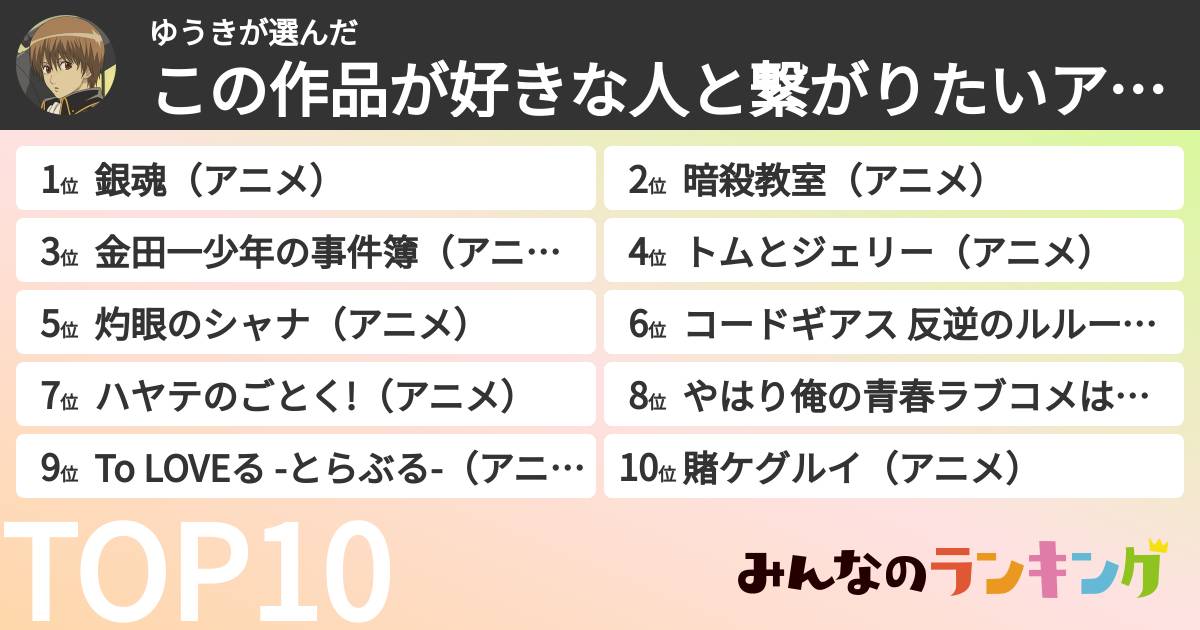 ゆうきさんの「この作品が好きな人と繋がりたいアニメランキング」