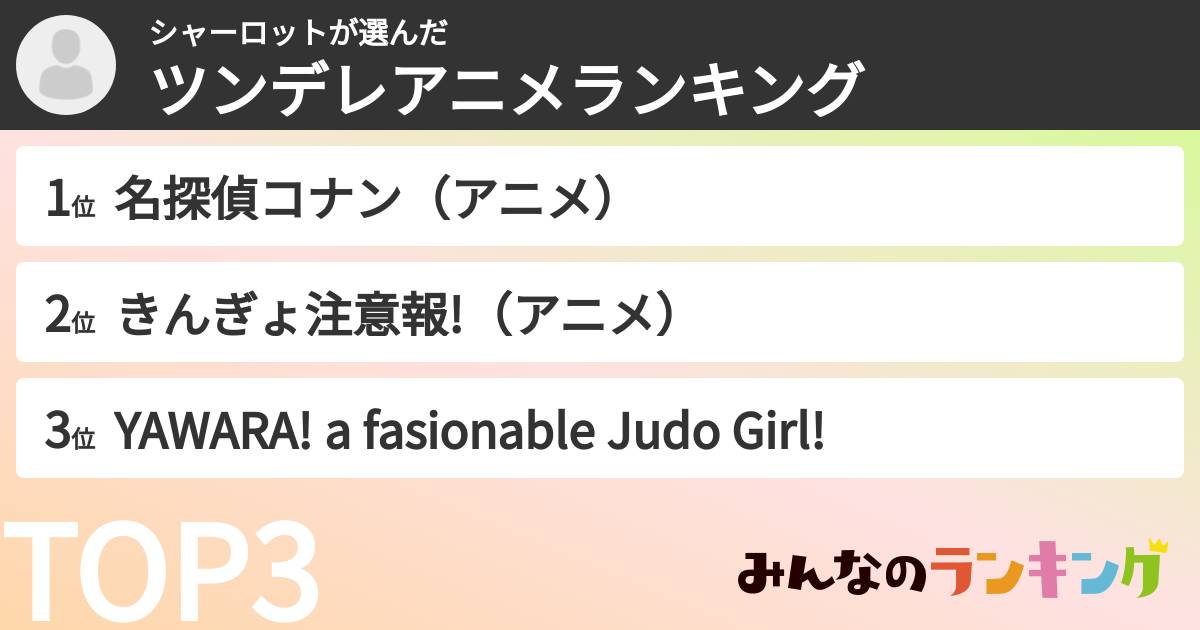 シャーロットさんの「ツンデレアニメランキング」