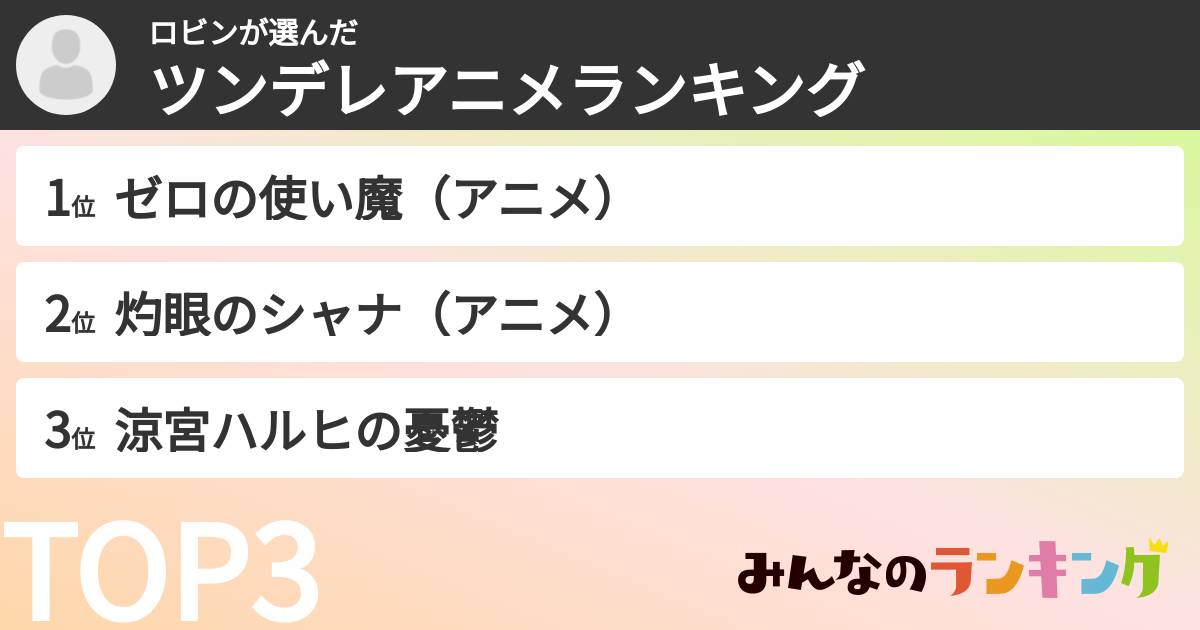 ロビンさんの「ツンデレアニメランキング」