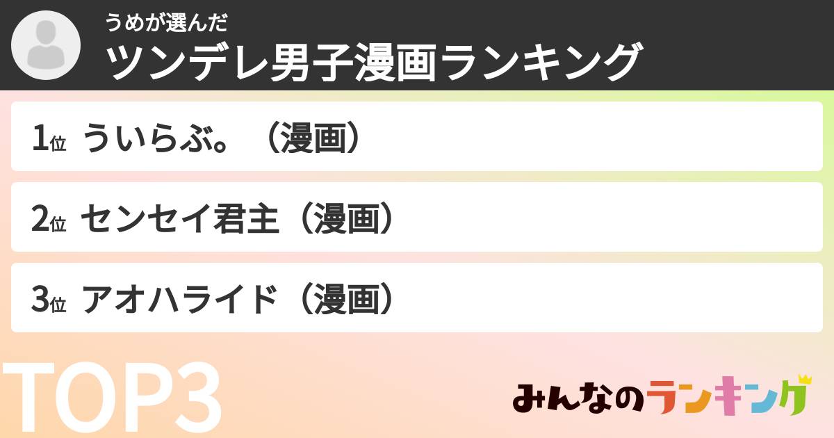 うめさんの「ツンデレ男子漫画ランキング」
