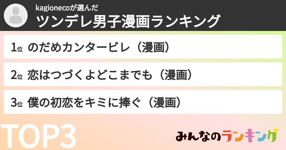 kagionecoさんの「ツンデレ男子漫画ランキング」