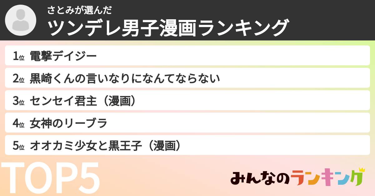さとみさんの「ツンデレ男子漫画ランキング」