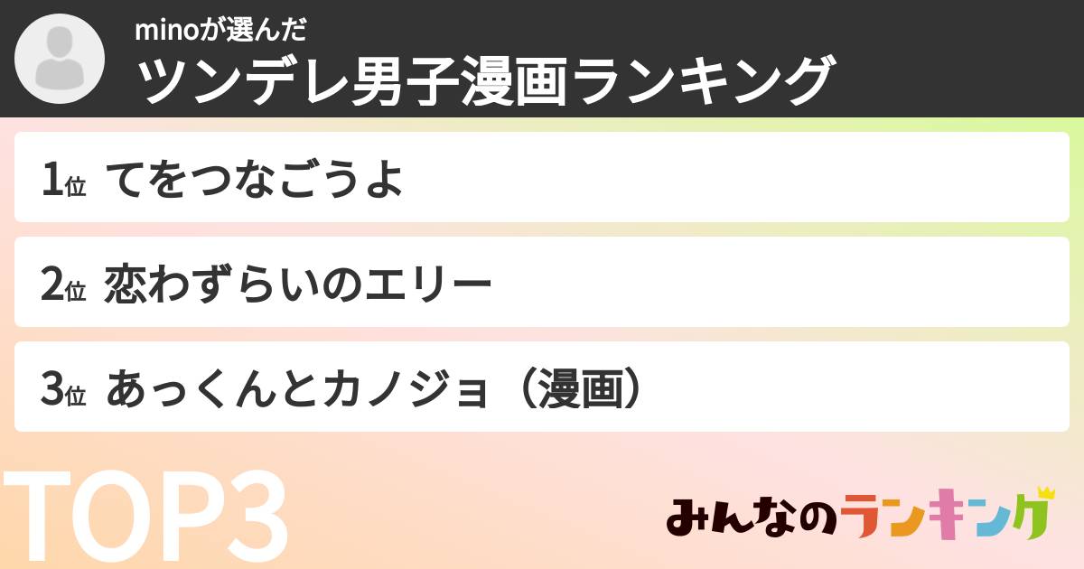 minoさんの「ツンデレ男子漫画ランキング」