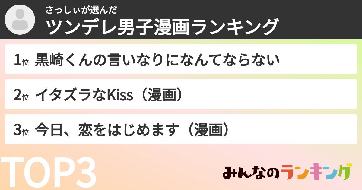 さっしぃさんの「ツンデレ男子漫画ランキング」