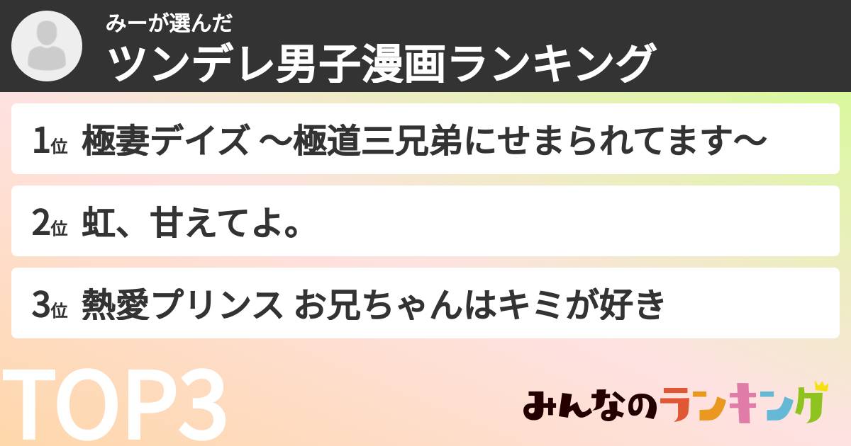 みーさんの「ツンデレ男子漫画ランキング」