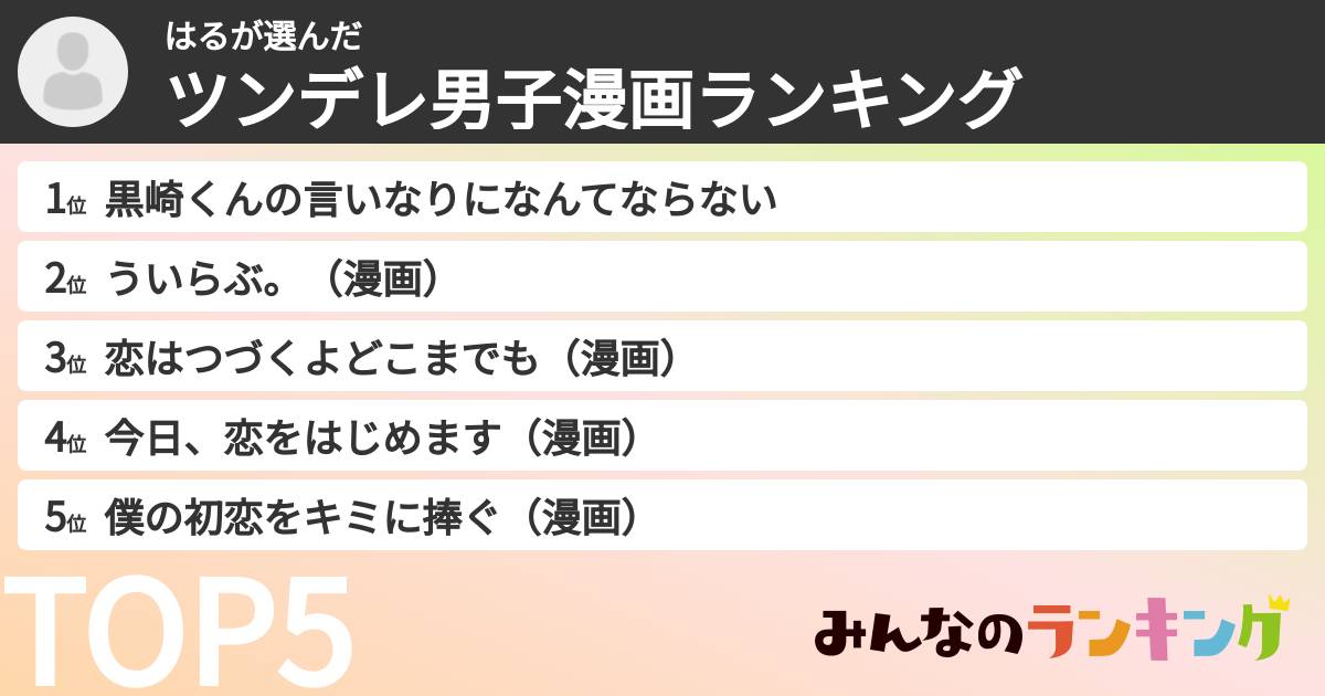 はるさんの「ツンデレ男子漫画ランキング」