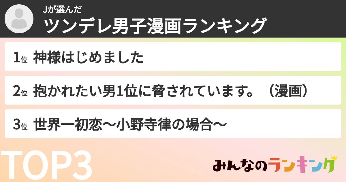 Jさんの「ツンデレ男子漫画ランキング」