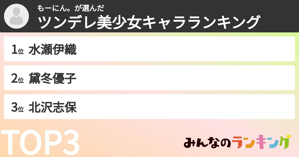 もーにん。さんの「ツンデレ美少女キャラランキング」