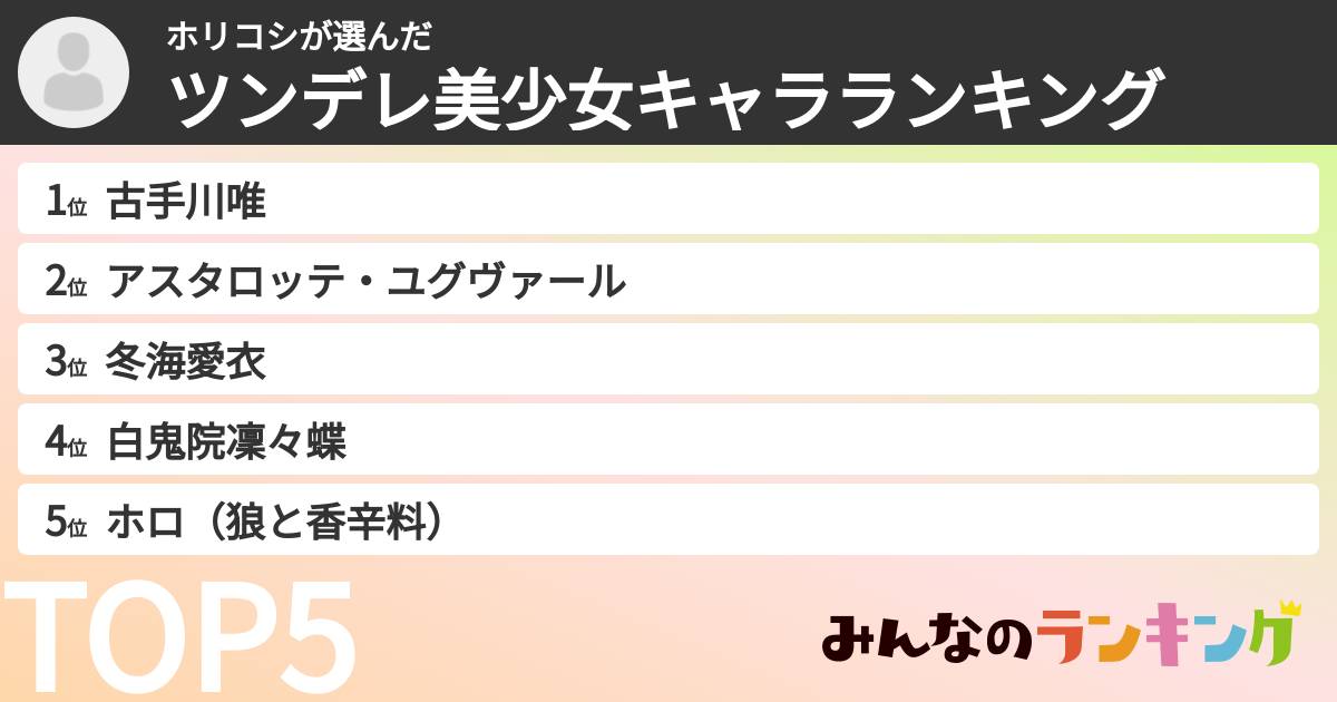 ホリコシさんの「ツンデレ美少女キャラランキング」