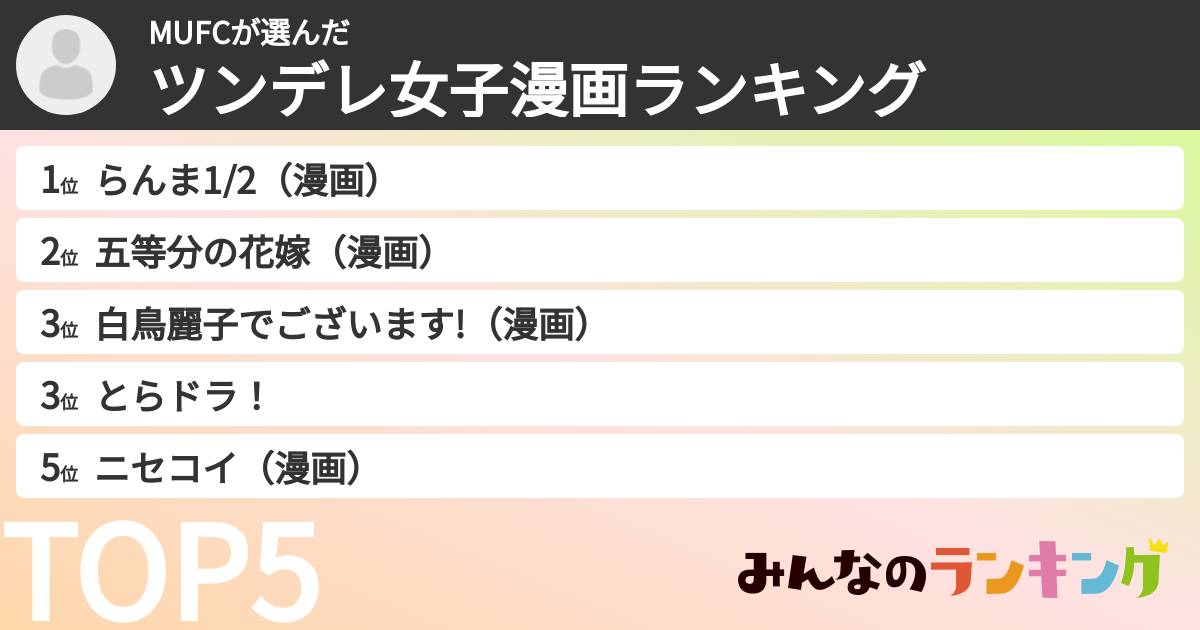 MUFCさんの「ツンデレ女子漫画ランキング」