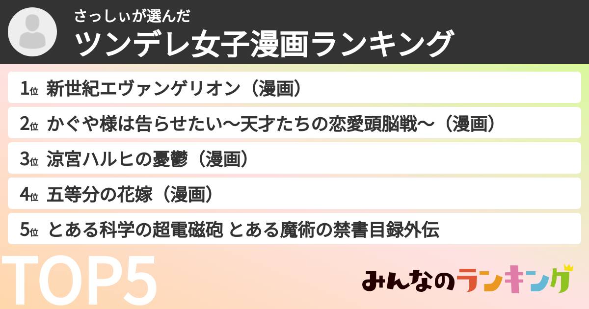 さっしぃさんの「ツンデレ女子漫画ランキング」