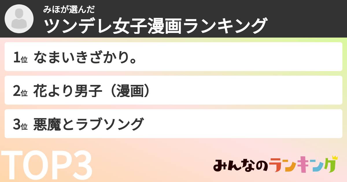 みほさんの「ツンデレ女子漫画ランキング」