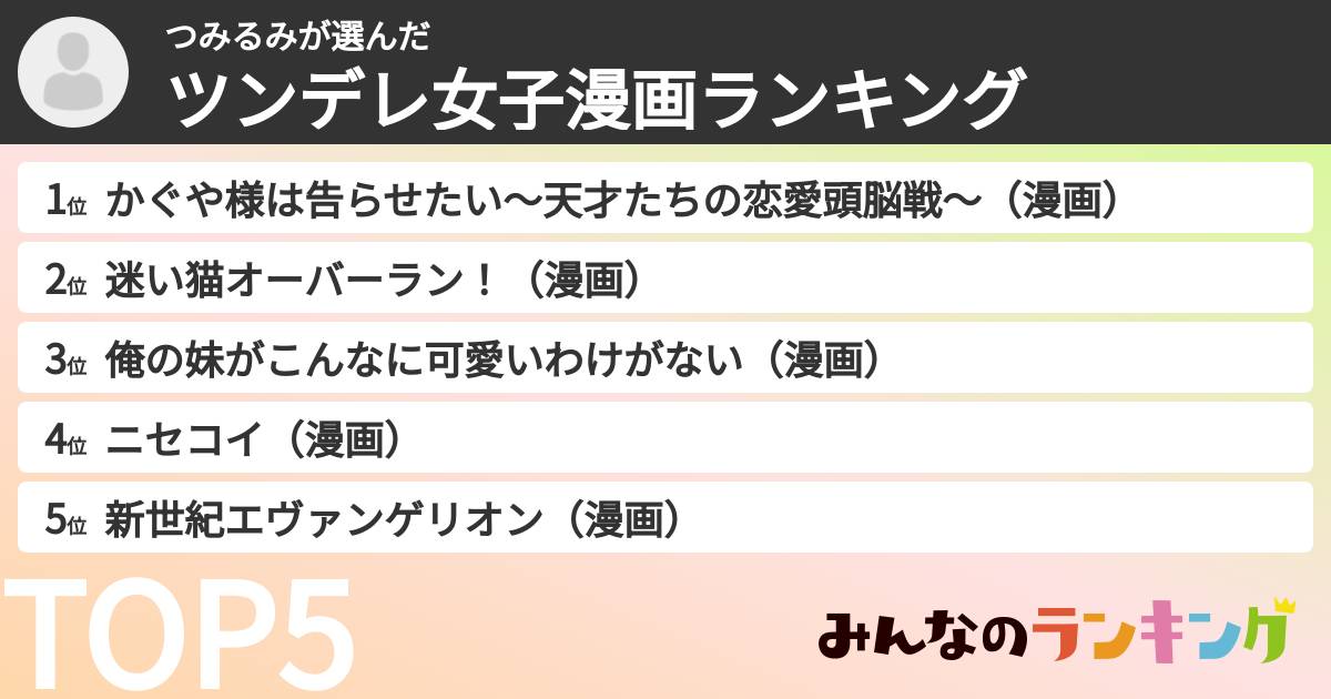 つみるみさんの「ツンデレ女子漫画ランキング」