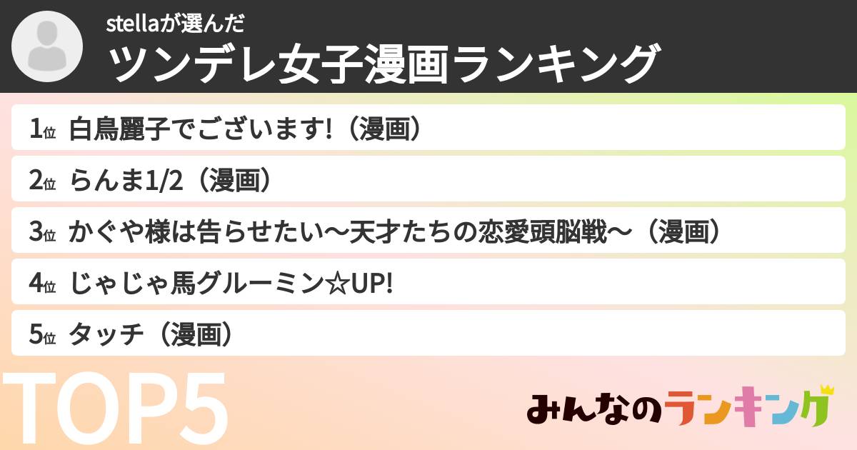 stellaさんの「ツンデレ女子漫画ランキング」