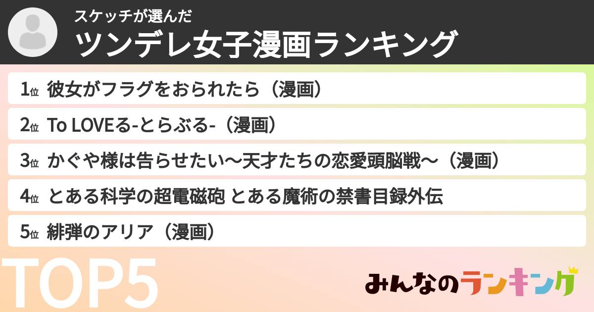 スケッチさんの「ツンデレ女子漫画ランキング」